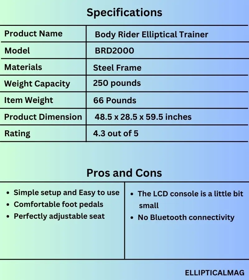 Body Rider Elliptical Trainer Specifications, Pros & Cons