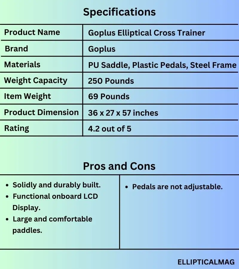 Goplus Elliptical Cross Trainer Machine Specifications, Pros & Cons