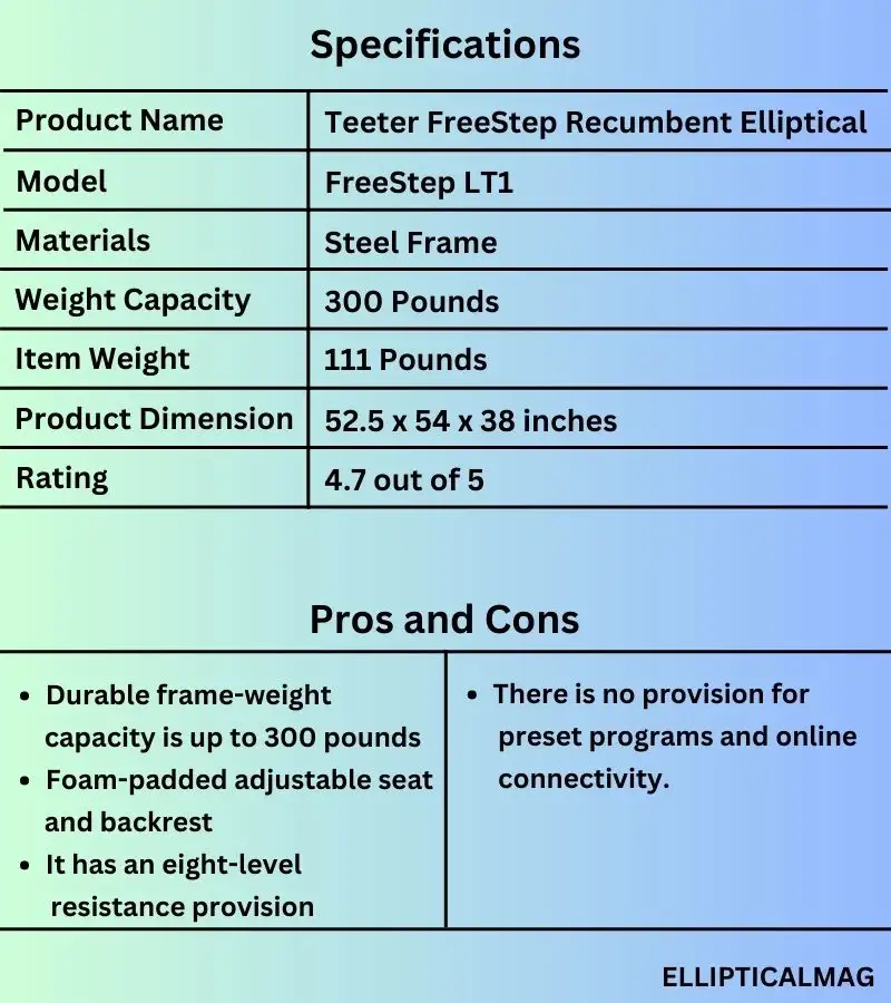 Teeter FreeStep Recumbent Elliptical Specifications, Pros & Cons