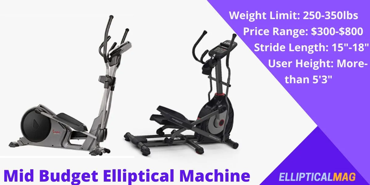 Medium range elliptical weight limit