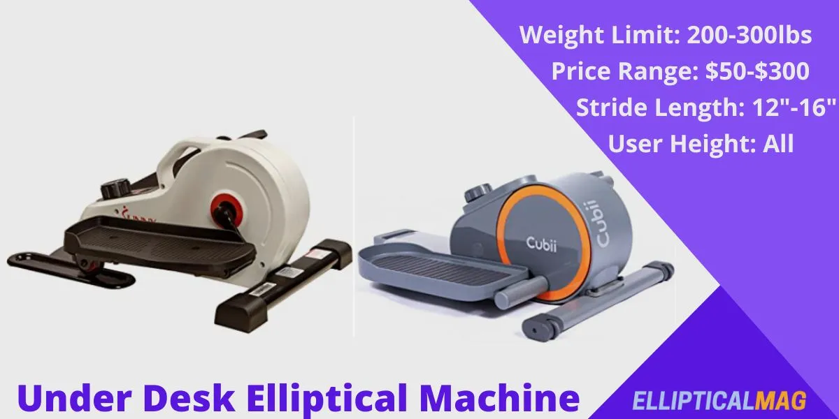 Under desk elliptical weight limit