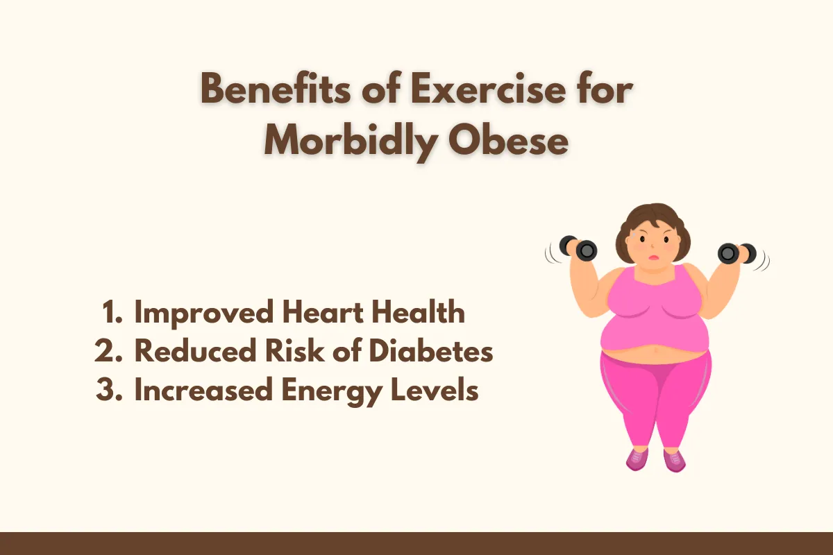 Benefits of Exercise for Morbidly Obese