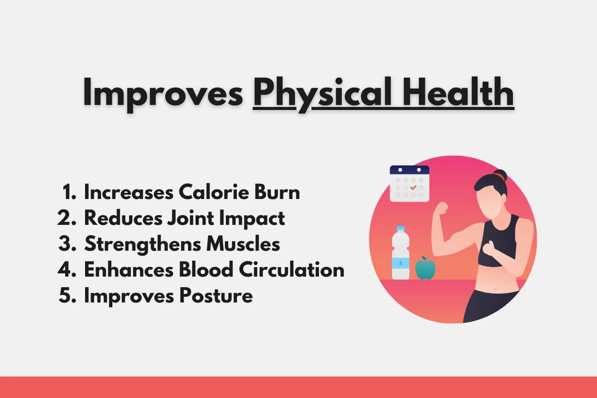 Improves Physical Health
