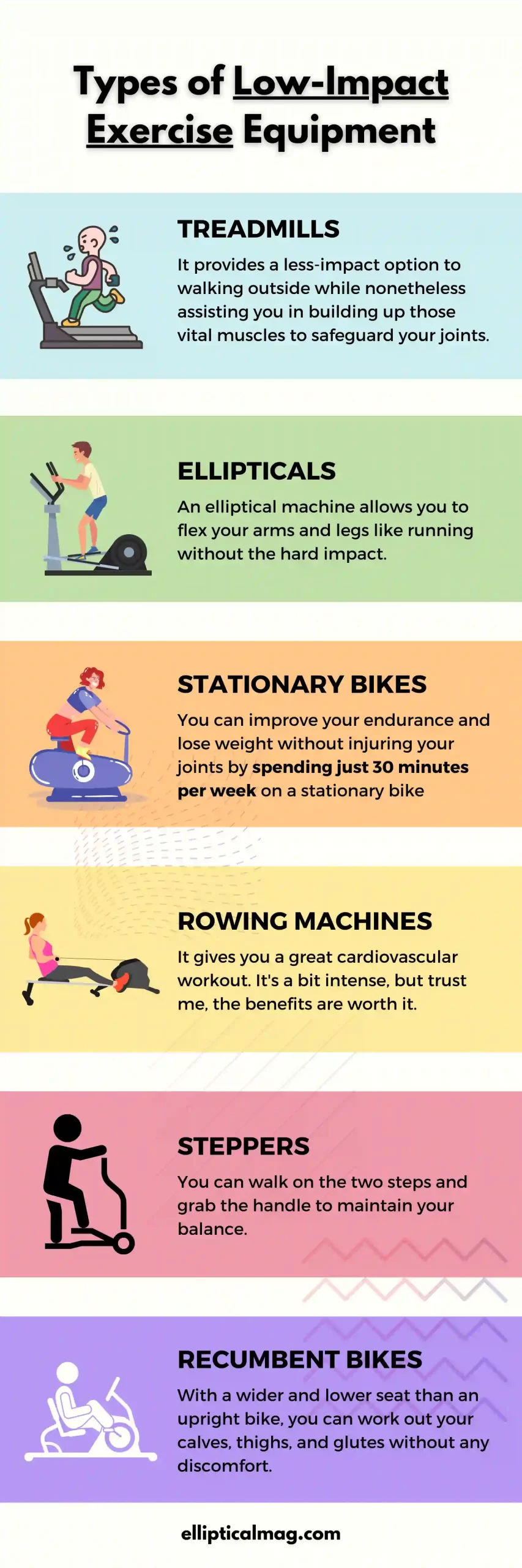 Types of Low-Impact Exercise Equipment